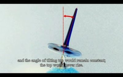 The reason that spinning tops rise